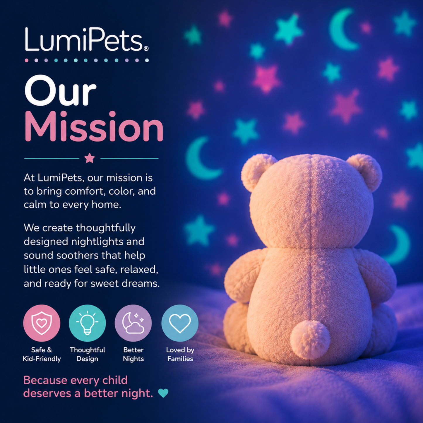 Lumipets Bear with Sound Nursery Night Light & Sound Soother for Babies